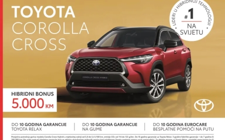 Toyota daruje hibridni bonus od 5.000 KM