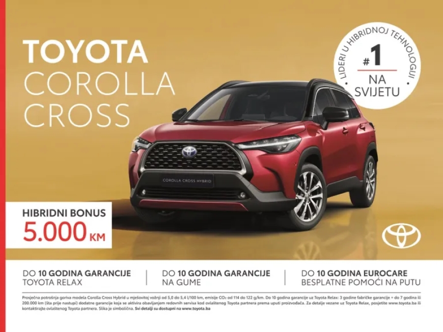 Toyota daruje hibridni bonus od 5.000 KM