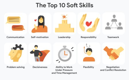 "Soft skills" postaju ključ uspjeha na radnom mjestu