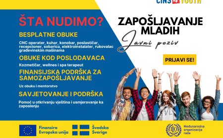 CIN4YOUTH: Objavljen javni poziv za zapošljavanje mladih