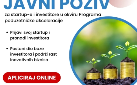 Otvoren javni poziv za startupe i investitore: Nova prilika za rast i povezivanje